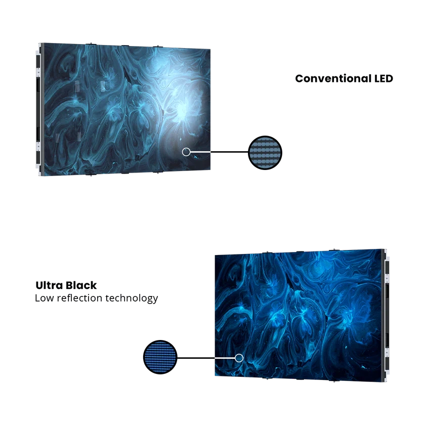 LEDUltraBlackTechnology-min LEDUltraBlackTechnology-min